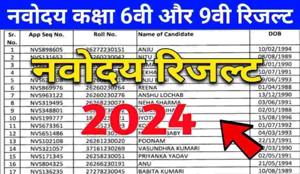 JNVST Class 6th Result 2024