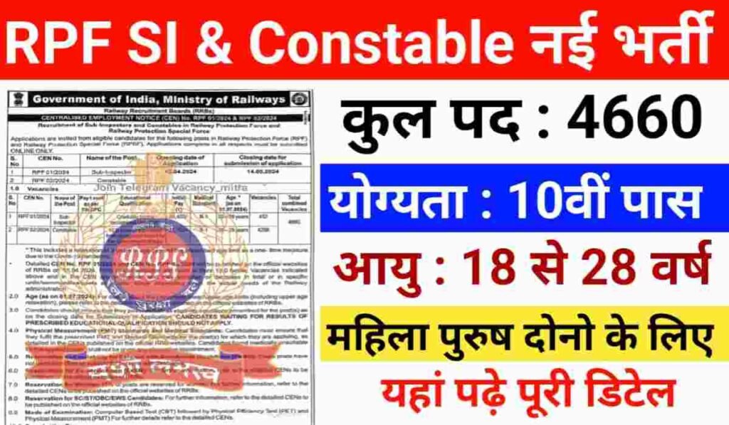 RPF Recruitment 2024